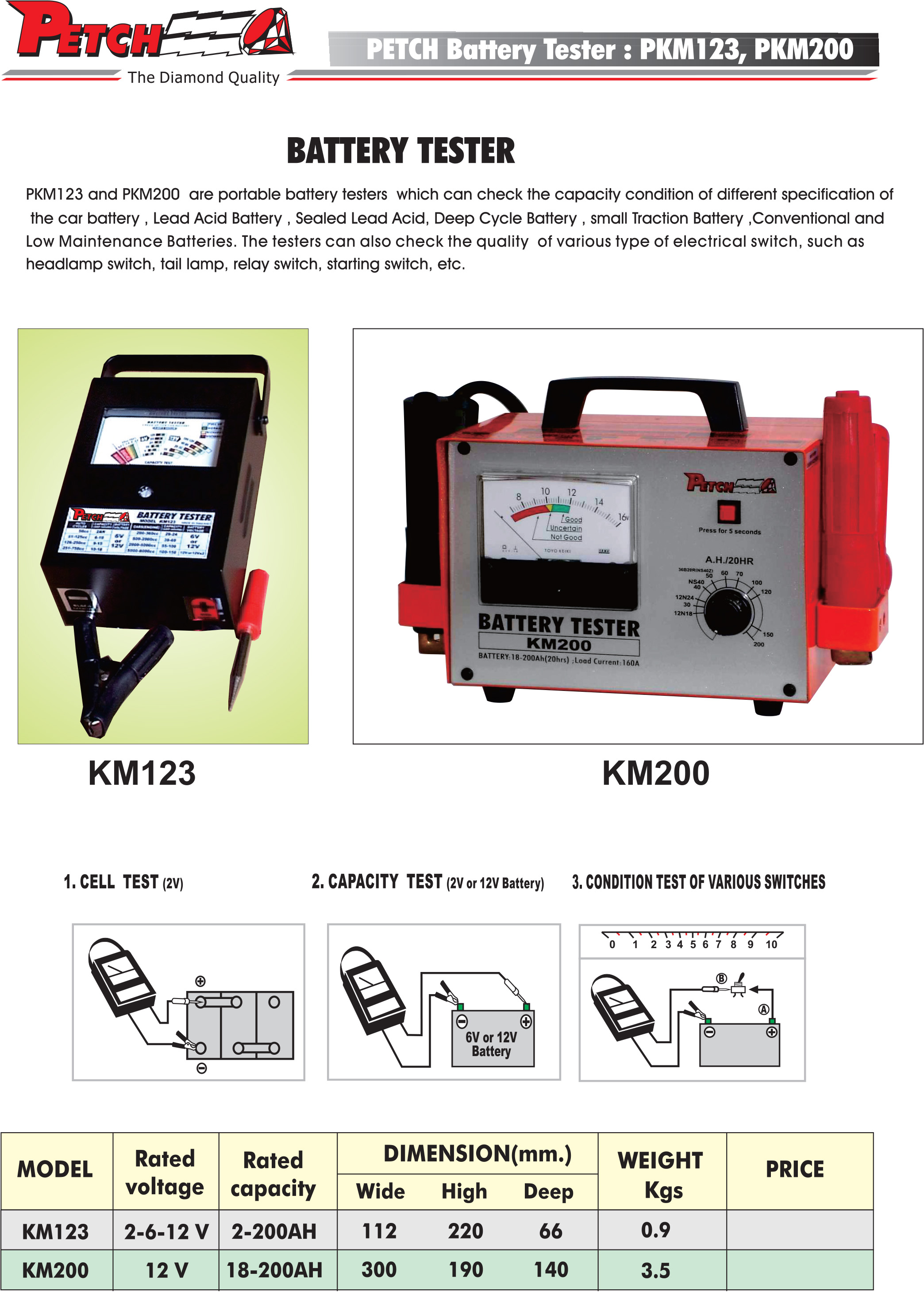แบตเตอรี่เทสเตอร์ Battery Tester